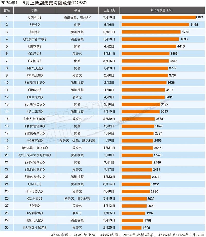 2024年新奥历史开奖号码,持久性方案解析_进阶版84.341