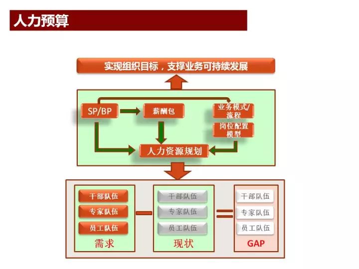 新澳天天开奖资料大全1050期,深层设计解析策略_交互版72.129