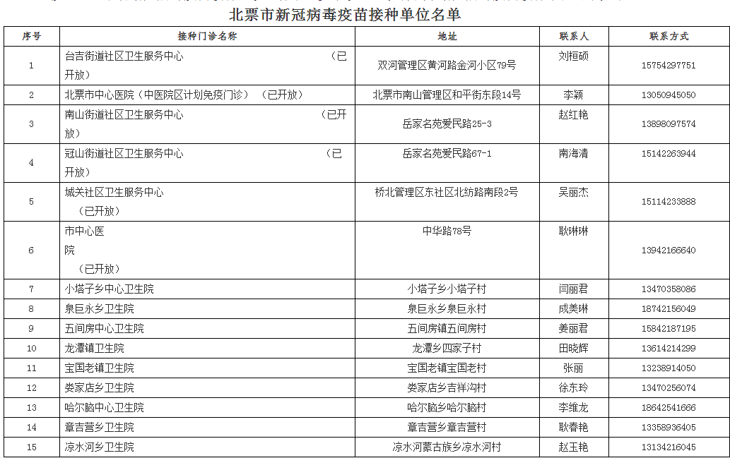 2024年新澳门天天开好彩,确保问题说明_W47.100