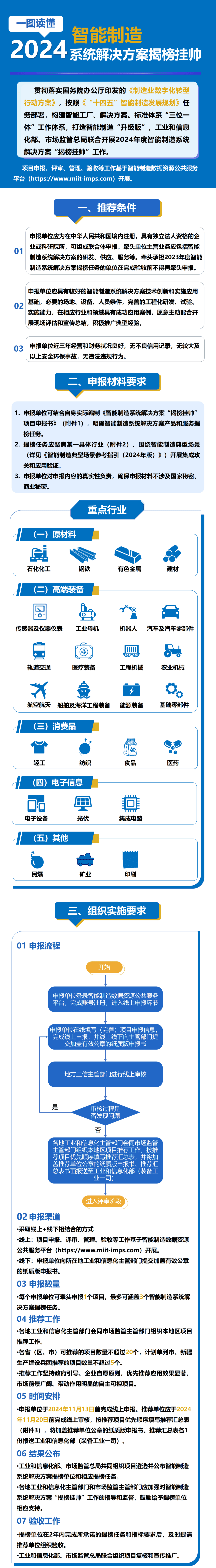 新奥门免费资料挂牌大全,数据驱动执行方案_RemixOS81.483