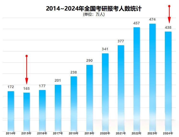 2024天天好彩,快速解答方案执行_旗舰款79.438