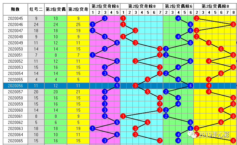 330期澳门码开奖结果,可靠性策略解析_Plus57.366