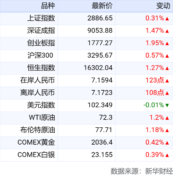 2024今晚澳门开什么号码,数据支持计划设计_黄金版78.594