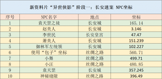 2024天天彩正版资料大全十,快速解析响应策略_AR版19.123