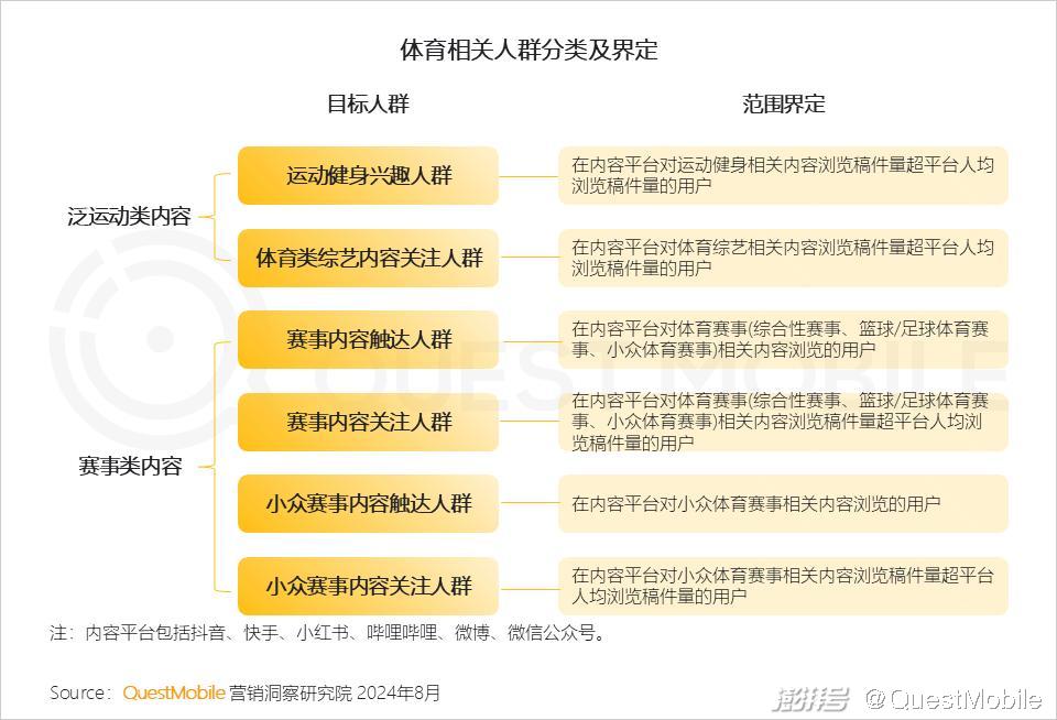 澳门最精准正最精准龙门客栈免费,深入研究解释定义_5DM13.782