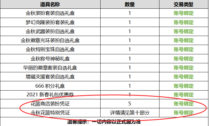 2024年12月2日 第66页