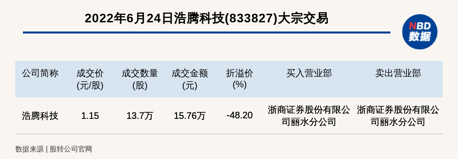 新奥天天正版资料大全,专业解析评估_Plus76.15