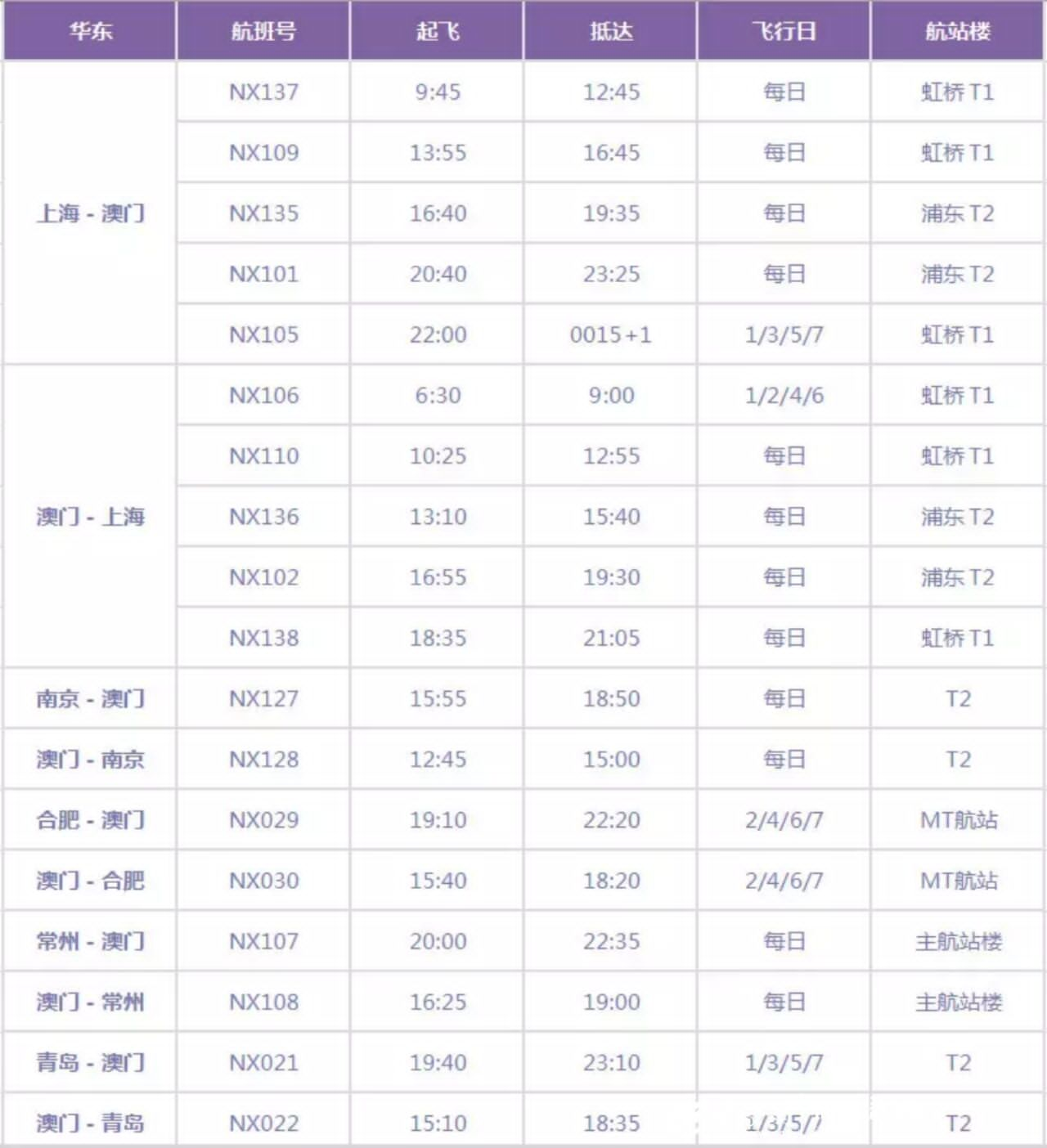 大众网官网澳门开奖,收益成语分析定义_静态版15.941