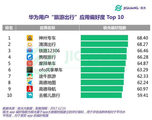 新澳门330期开奖号码,全面设计执行数据_粉丝款77.814