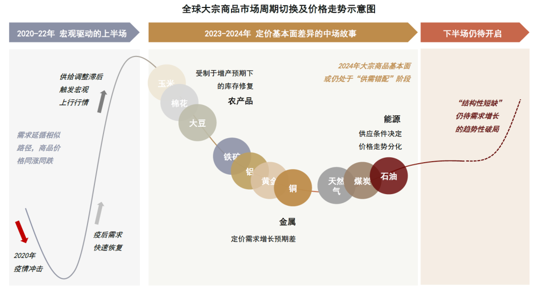 管家婆2024年资料来源,创新性计划解析_专属版59.704