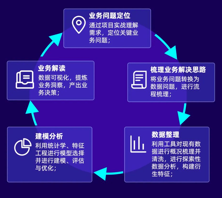 澳门正版资料大全资料贫无担石,数据分析驱动解析_Deluxe47.173