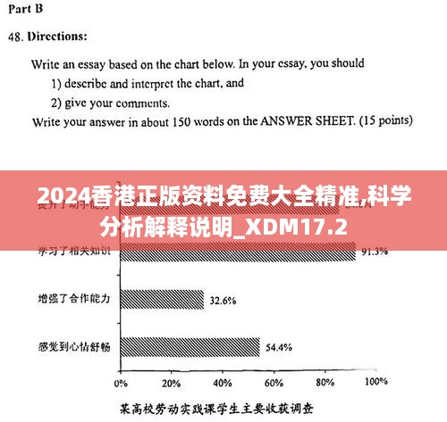 2024年12月 第2054页