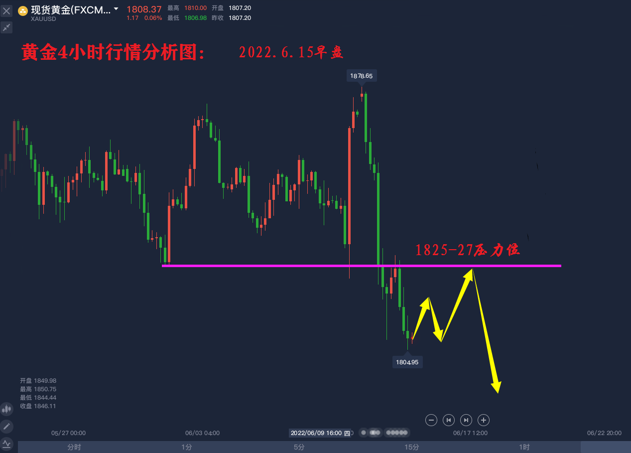 新澳门六肖期期准,深入分析定义策略_户外版57.744