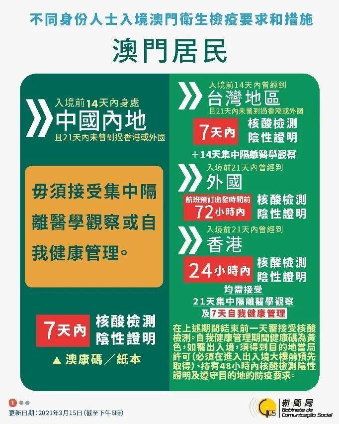 新澳最新最快资料新澳85期,实效解读性策略_WP版33.252