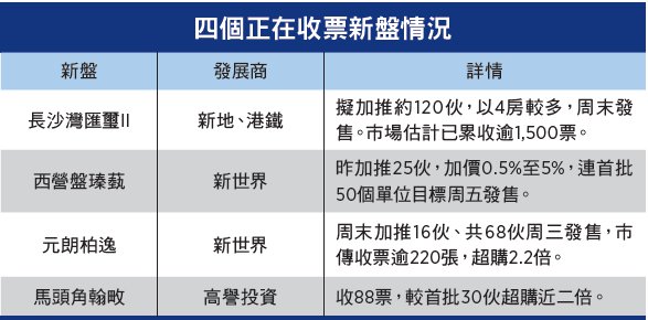 二四六香港天天开彩大全,决策资料解析说明_冒险版43.507