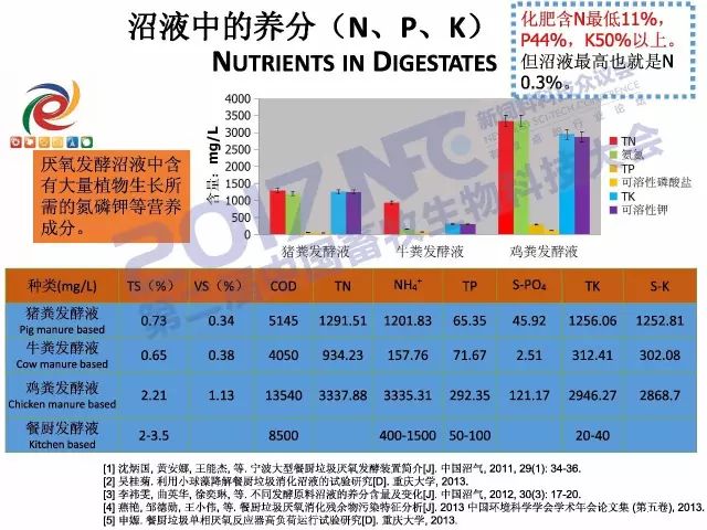 7777888888管家婆网一,可行性方案评估_挑战版91.521