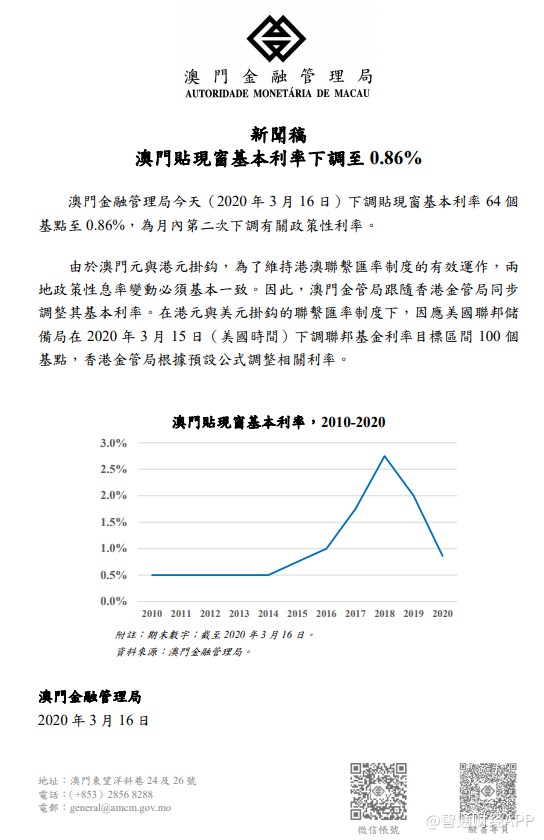 2024年澳门历史记录,市场趋势方案实施_钻石版79.786