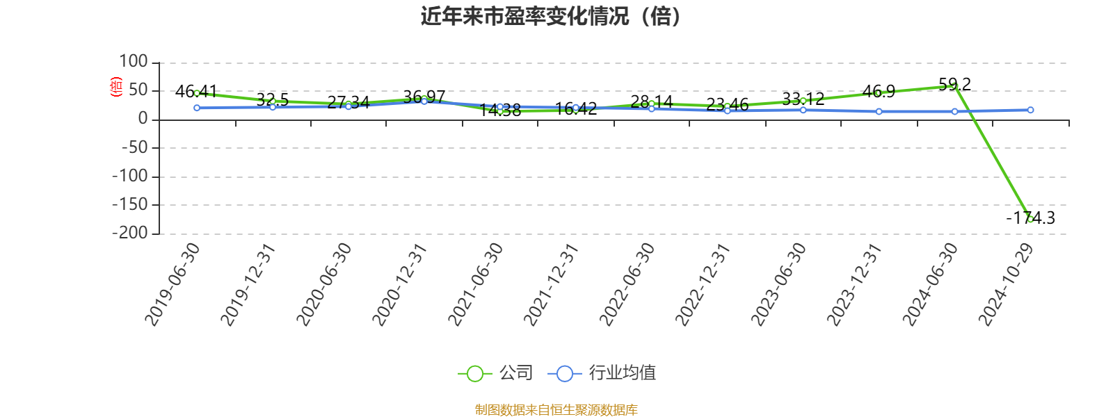 2024年澳门六今晚开奖结果,经典解读解析_vShop53.282