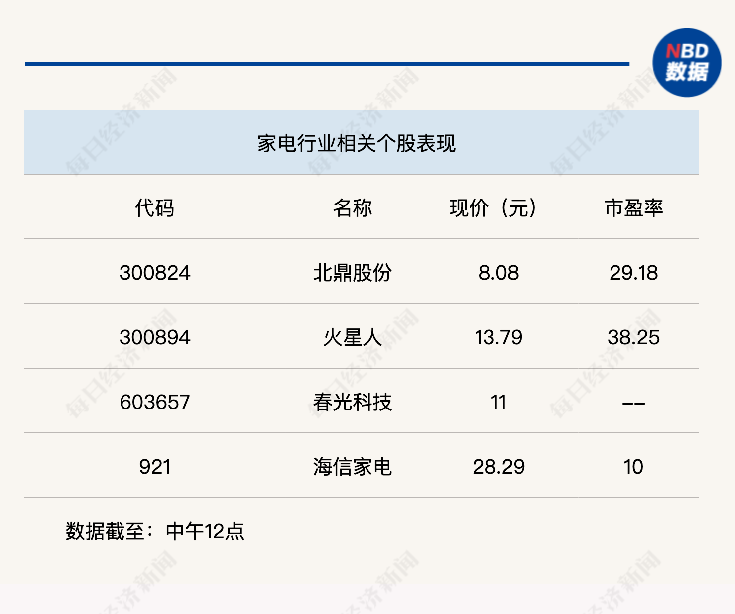 2024年新澳门天天开奖免费查询,深入分析解释定义_X版12.272