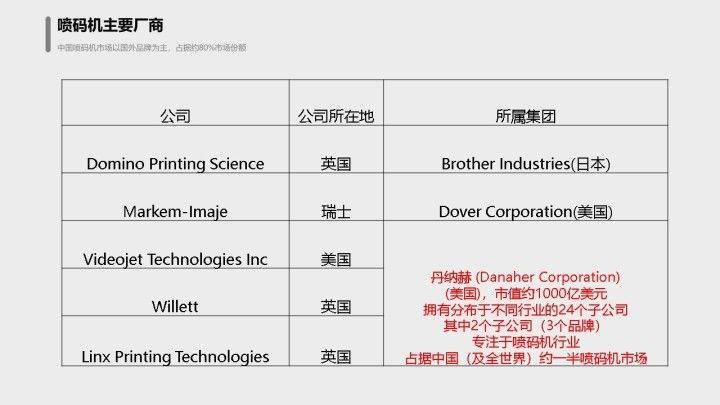 2024年12月 第2060页