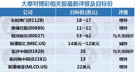 2024澳门正版免费精准大全,完善的机制评估_VE版11.580