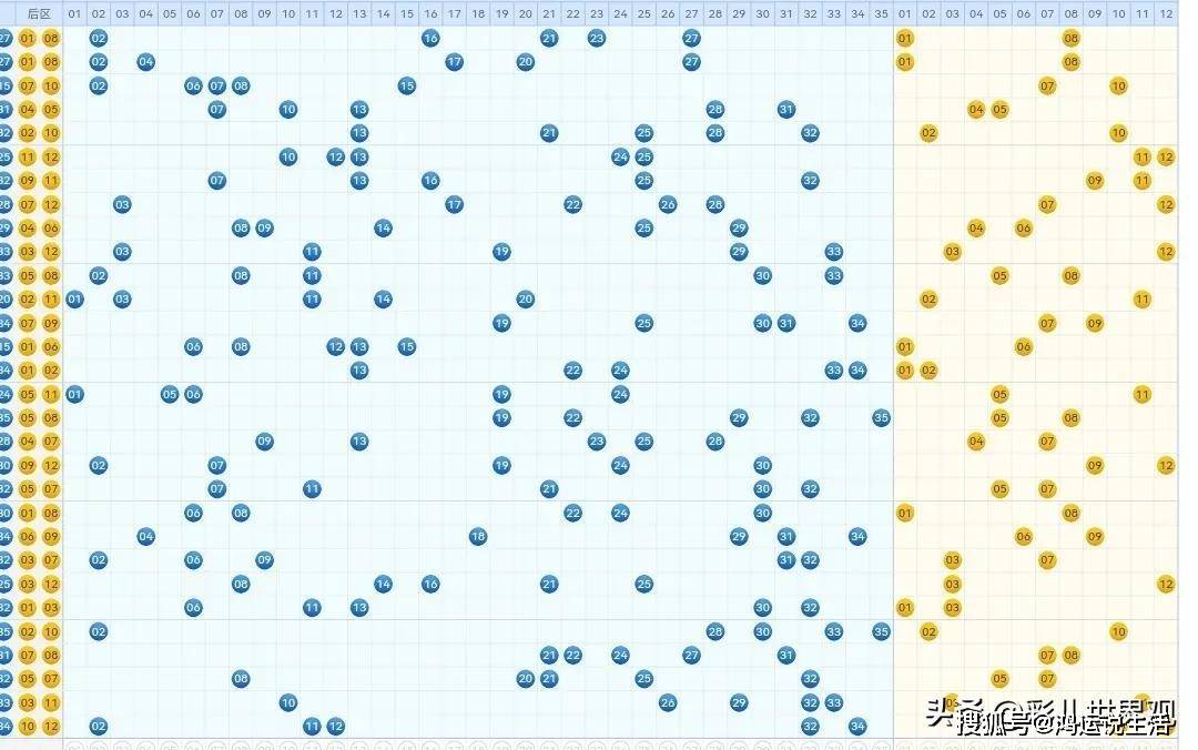 新澳门今晚开奖结果+开奖记录,数据分析引导决策_Executive14.209