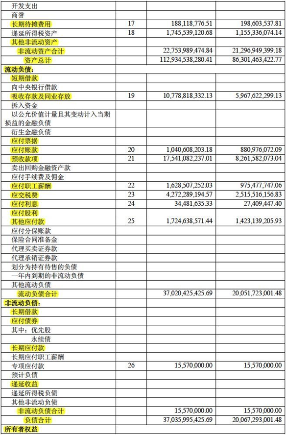 澳门三肖三码精准财神爷,定量分析解释定义_Advanced63.196