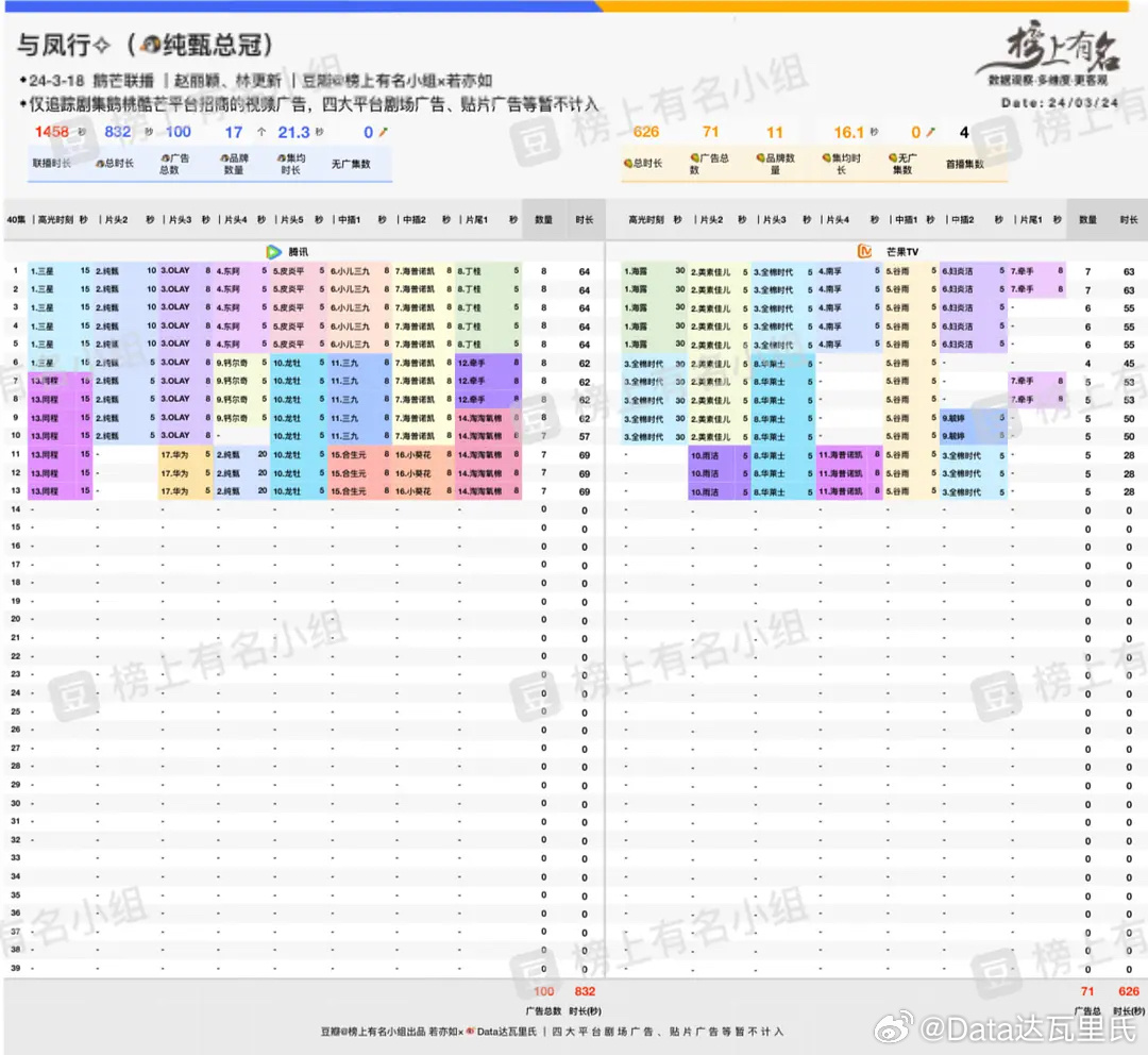 2024年管家婆的马资料,专业解答实行问题_运动版65.684