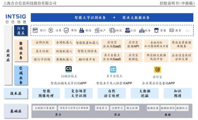 新澳天天开奖资料大全最新54期,数据驱动计划解析_Tablet57.323