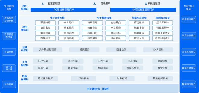 2024全年資料免費大全,实地验证数据策略_WearOS51.473