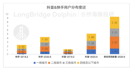 新澳2024正版免费资料,深层设计数据策略_LE版21.22