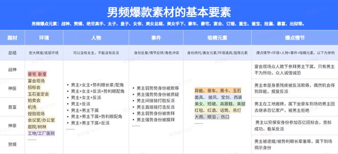 管家婆2024年资料来源,结构化推进评估_户外版21.242