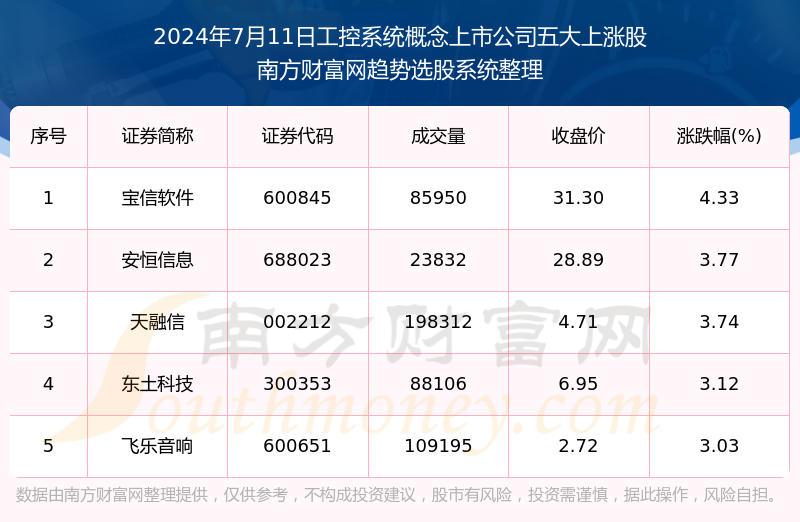 澳门4949开奖结果最快,深度解答解释定义_Android256.184