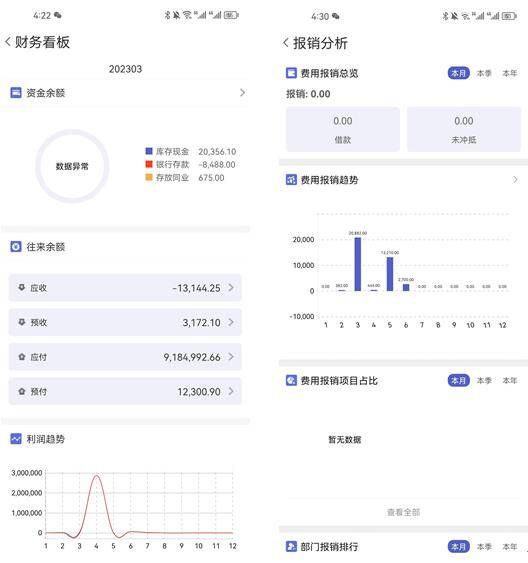 管家婆一肖一码100准确_,深层数据计划实施_MT21.80