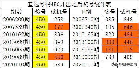 2024年12月 第2101页