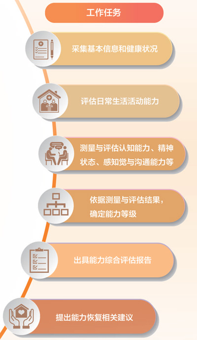 澳门一码一肖一特一中管家婆,科学评估解析_苹果版18.635