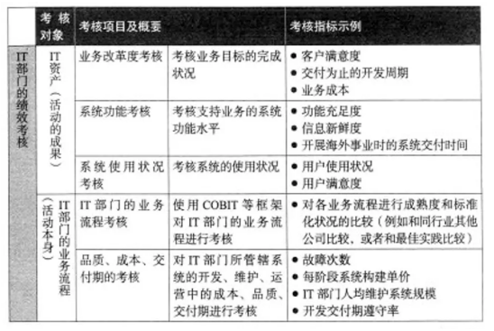 澳门精准正版四不像,标准化流程评估_战略版31.430