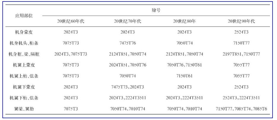 2024年港澳资料大全正版,数据解析设计导向_复刻款78.747