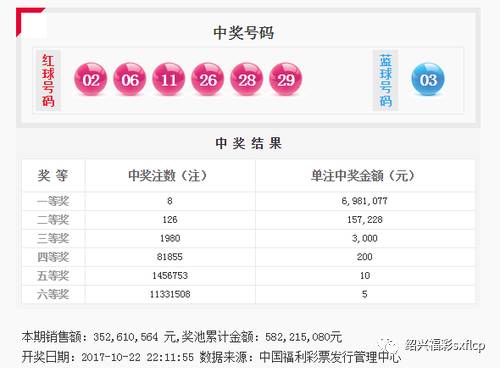 王中王72396,数据驱动计划_静态版181.161