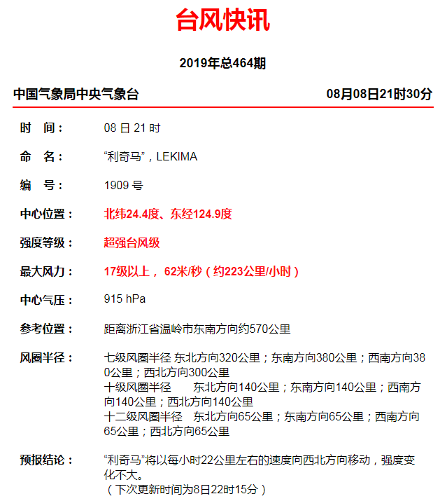 今天晚9点30开特马,全面设计解析策略_粉丝版81.103