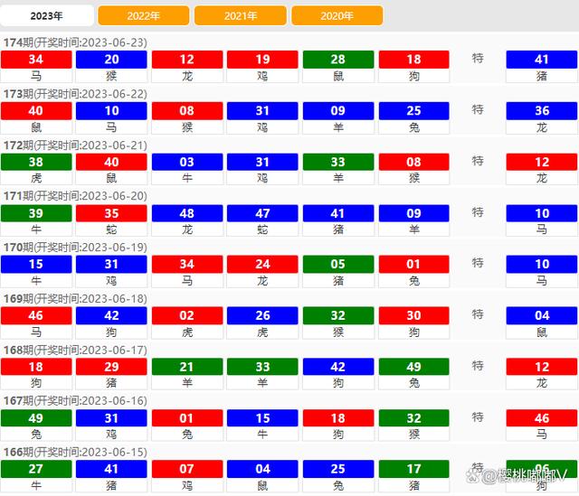 2024澳门六开彩查询记录,数据导向执行解析_tool86.551