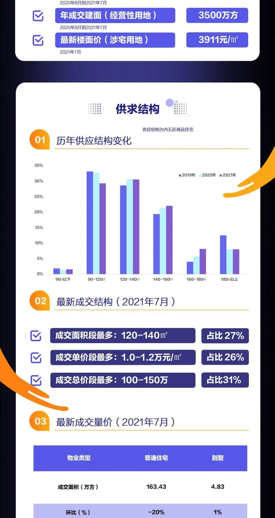 2024年12月2日 第32页