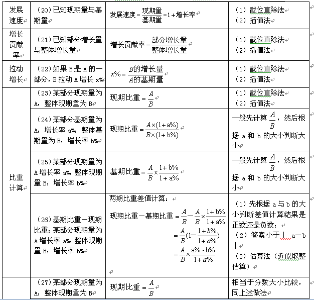 精准马料资料免费大全,创新定义方案剖析_UHD版71.342