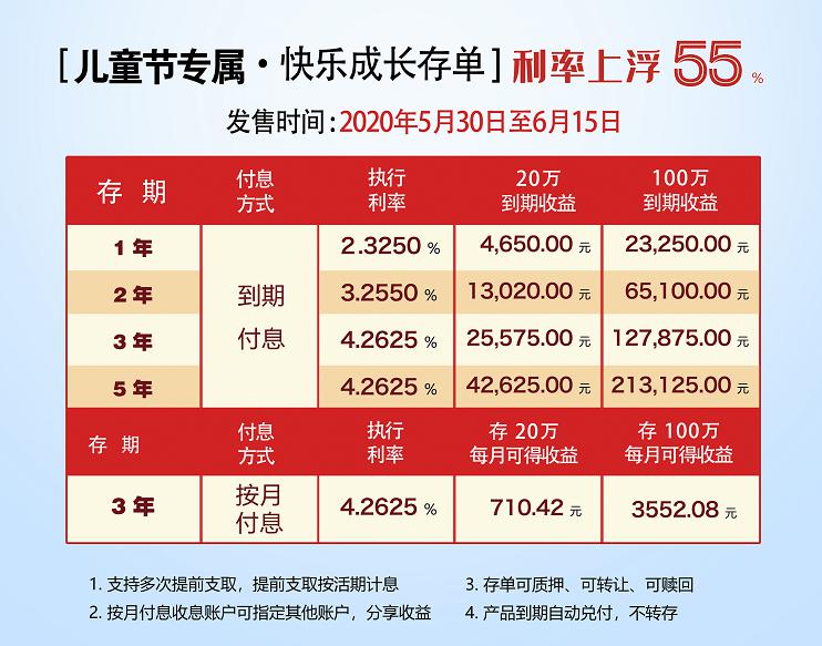 2024年澳门管家婆三肖100%,未来展望解析说明_专属版60.138