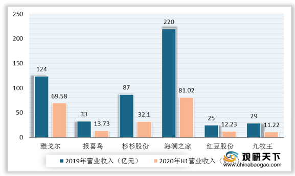 2024年正版资料免费大全最新版本亮点优势和亮点,数据驱动设计策略_Max32.169