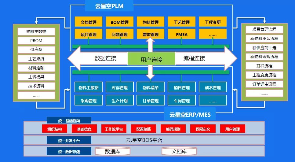 三肖三期必出特马,精细设计解析_Device77.141