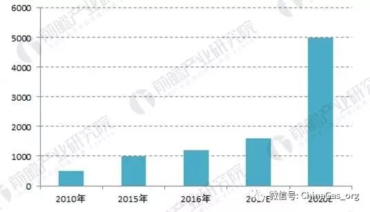 新澳天天免费资料单双大小,深入分析数据应用_投资版37.76