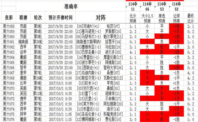 0149552cσm查询,澳彩资料,高效执行计划设计_PalmOS65.889