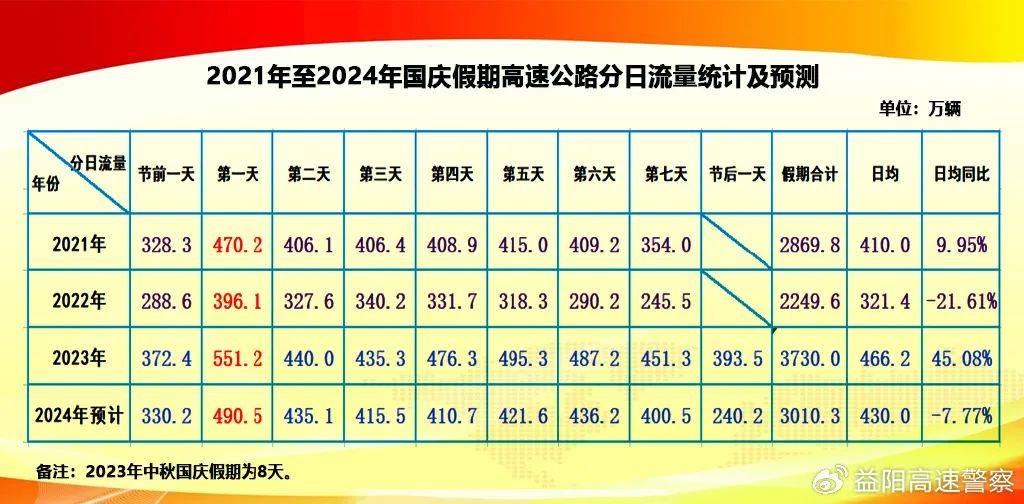 2024澳门六今晚开奖结果,深入研究解释定义_tShop47.490