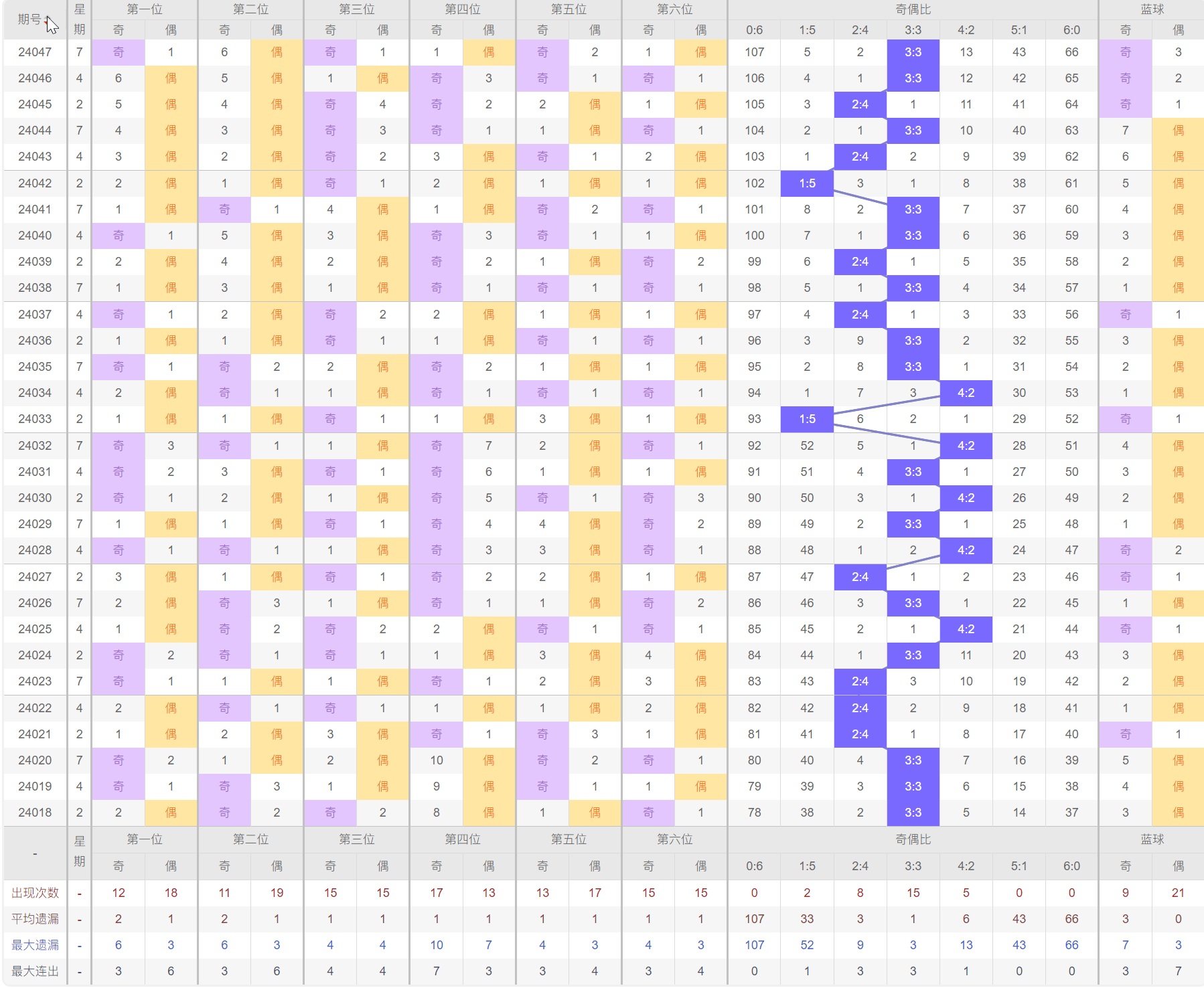 今晚新澳门开奖结果查询9+,稳健性策略评估_4K74.662